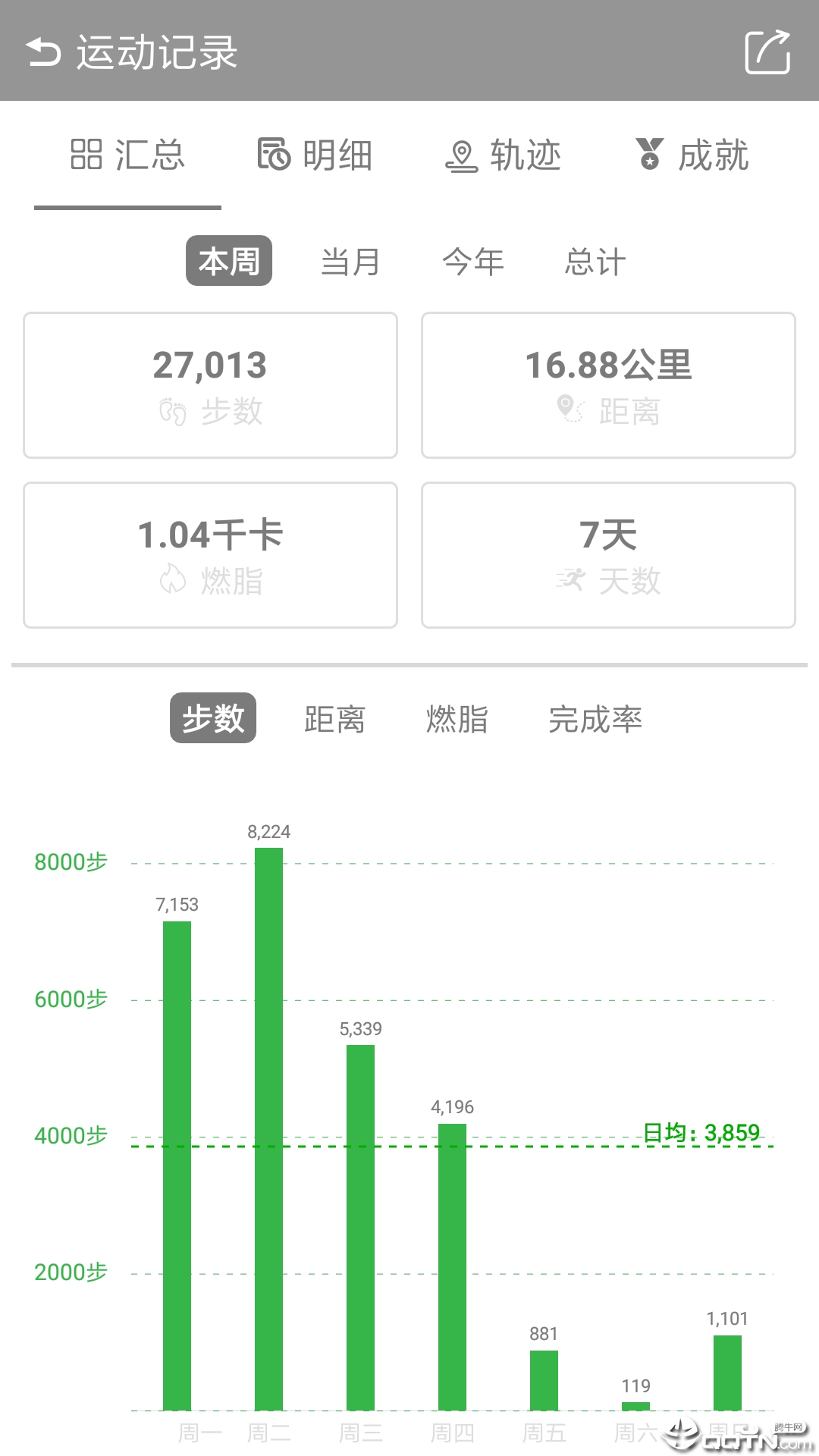 微计步  v1.8.4.2720.Fri.Tue图2