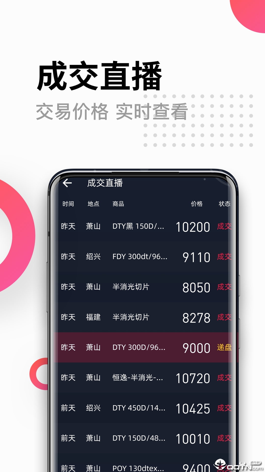 化纤邦  v3.8.0图4