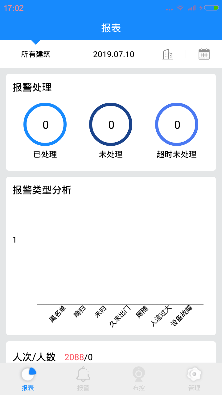 智慧安防  v2.0.5图1