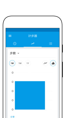 每天计步器  v52图3