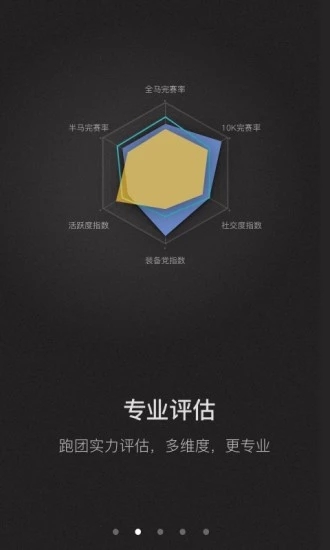 悦跑团  v1.1.0图1