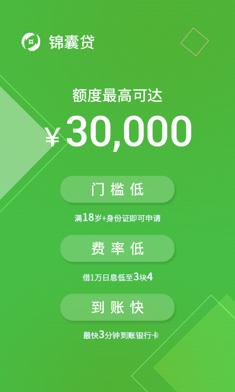 锦囊贷  v2.3.6图2