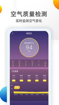 中央气象预报  v4.1.8.2图3