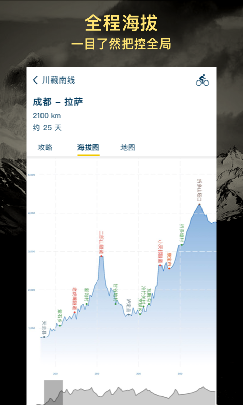 户外探子