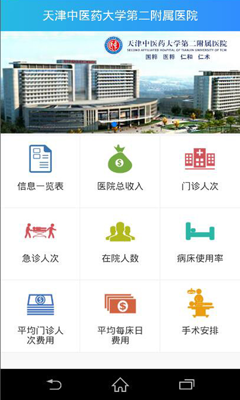 惠民医疗院长  v1.2.4图2