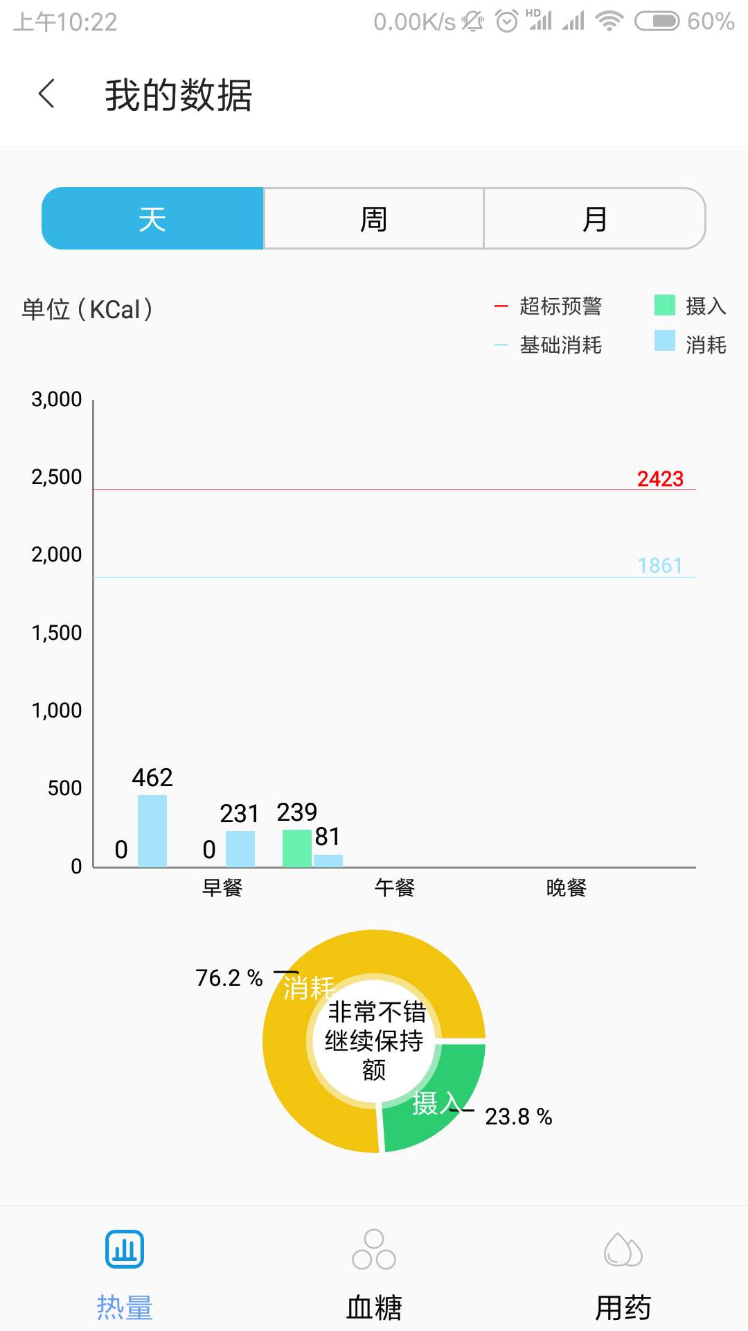 舌尖日记