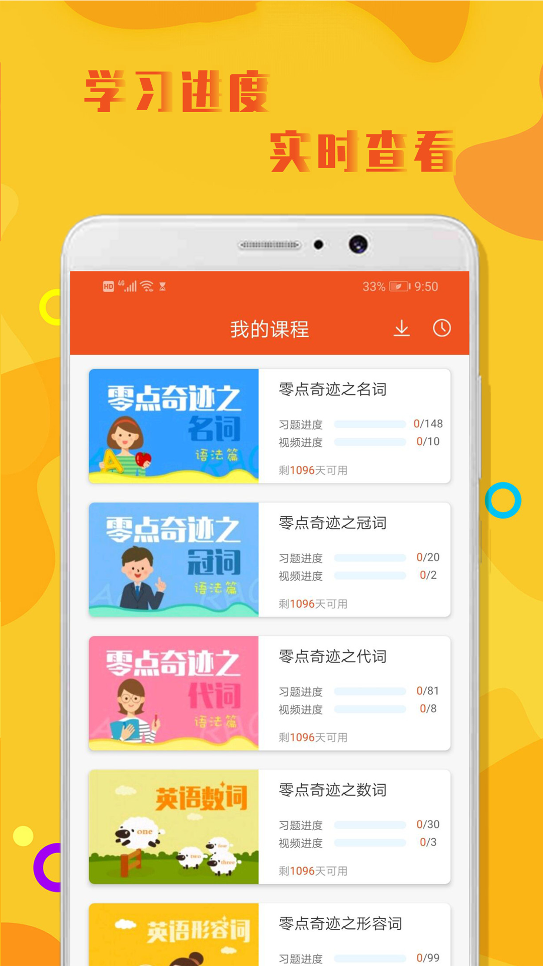 初中英语语法  v1.0.3图2