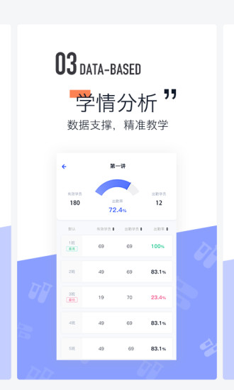 东方夸课师  v1.0.0图3