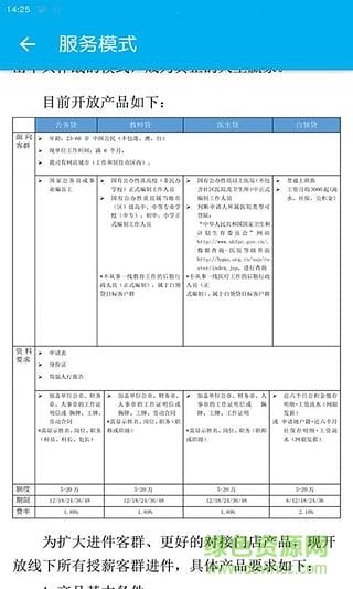 信用宝业务员版  v2.0.5图1