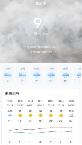 天气大富翁  v1.0图1