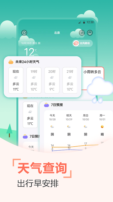 天气预报穿衣指南  v3.0.0图3