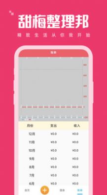 甜梅整理邦  v1.0.0图1