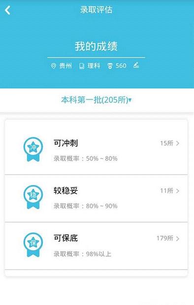 志愿百科