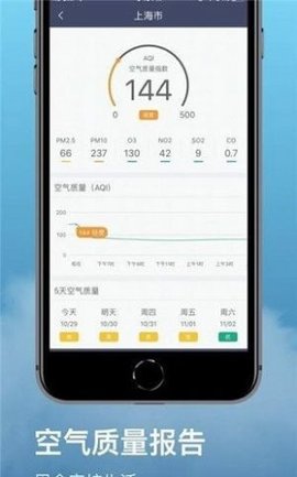 水母天气预报  v1.3.3图1