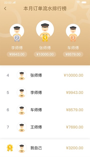 双创司机  v5.50.6.0002图2