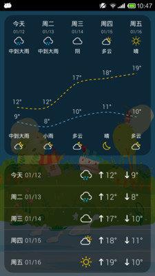 几米天气  v1.0图3