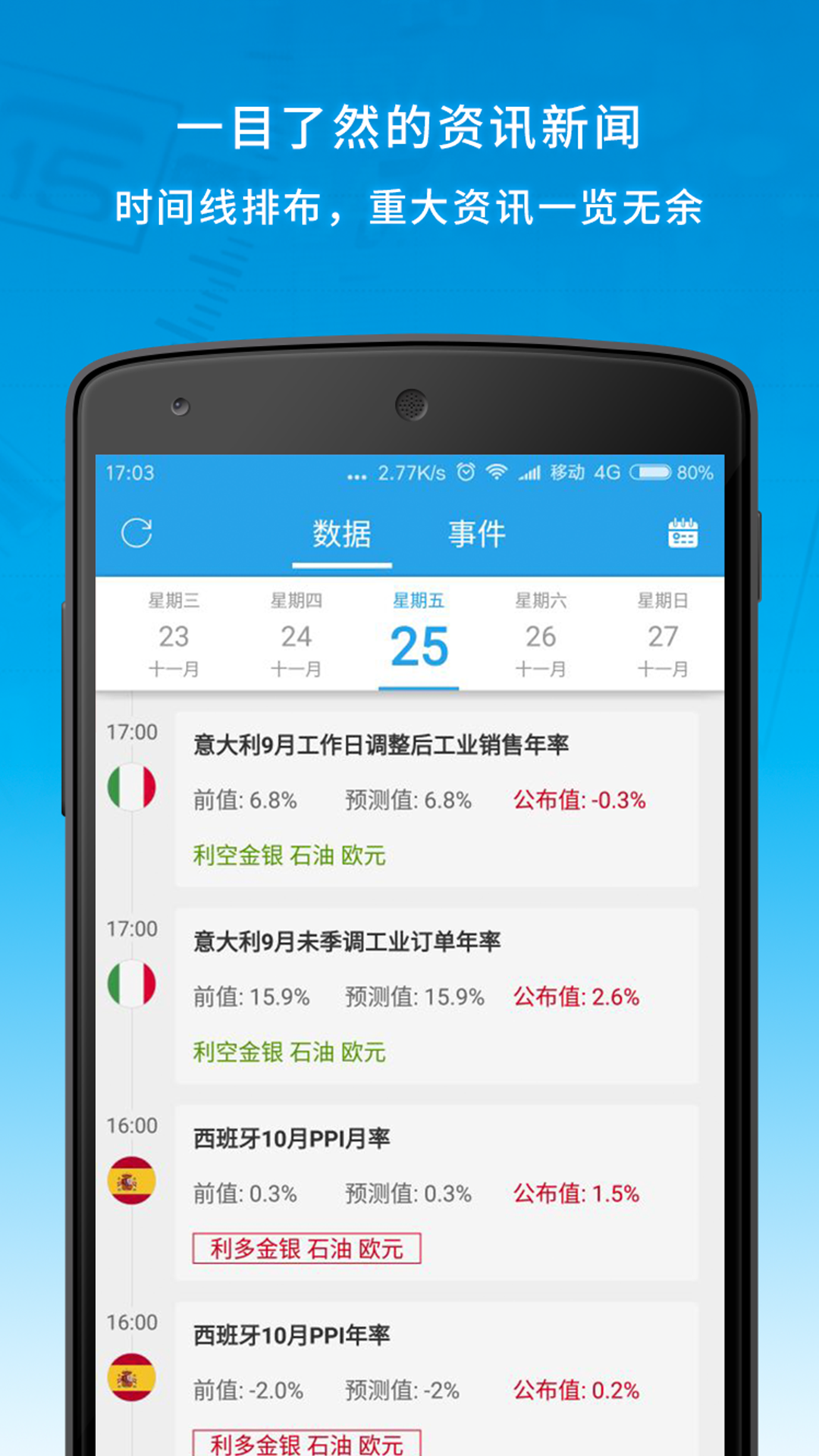 今评财经  v1.0图4