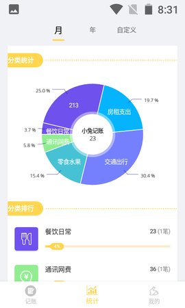 小兔记账  v1.0.1图2