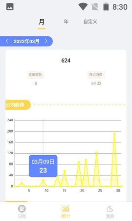 小兔记账  v1.0.1图1