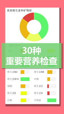 孕妈营养  v1.0.1图4