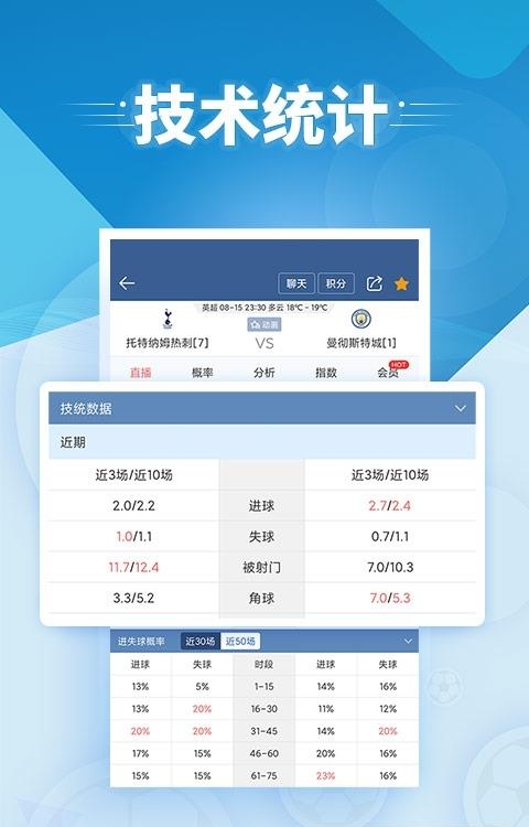 球探体育比分手机版  v9.5图3