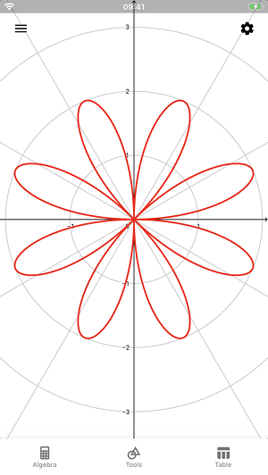 geogebra  v5.0.656.0图1