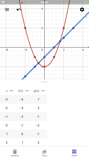 geogebra