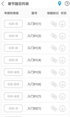 贝特狗考研  v2.7.5图2