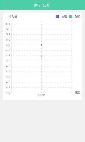 护眼日记  v1.2图3
