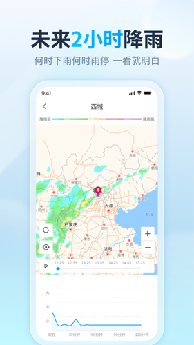 云云天气  v4.5.0.1图2