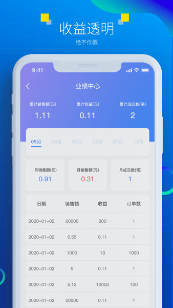 有车云车生活  v1.0图2