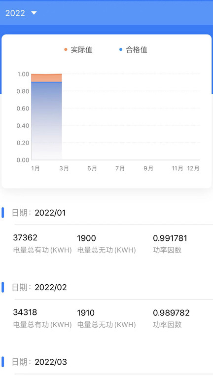 大圣电力2023  v1.0.0图3