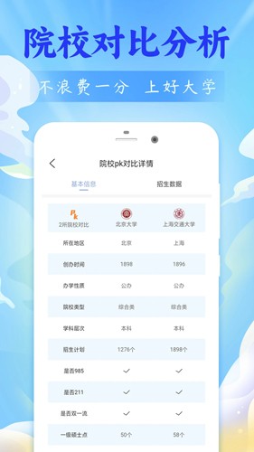 志愿填报  v1.0.3图3