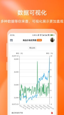 德朴数app  v1.0.17图1