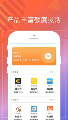 付宜贷最新版  v1.0图1