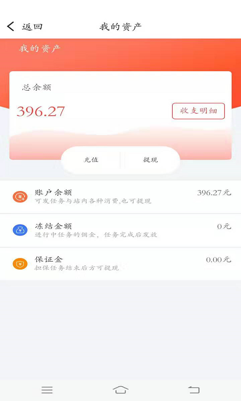 人人赚app下载正规赚佣金的平台  v1.0.0图2