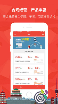 金开贷app  v3.0.4图1