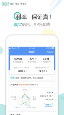 借点钱app  v9.995图2