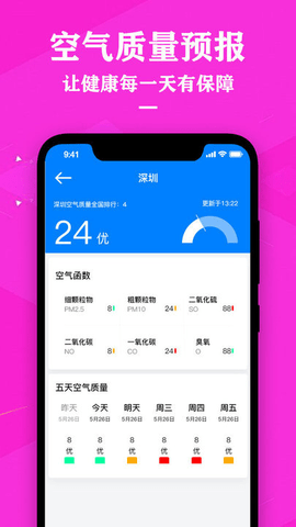 中央天气预报  v2.1图2