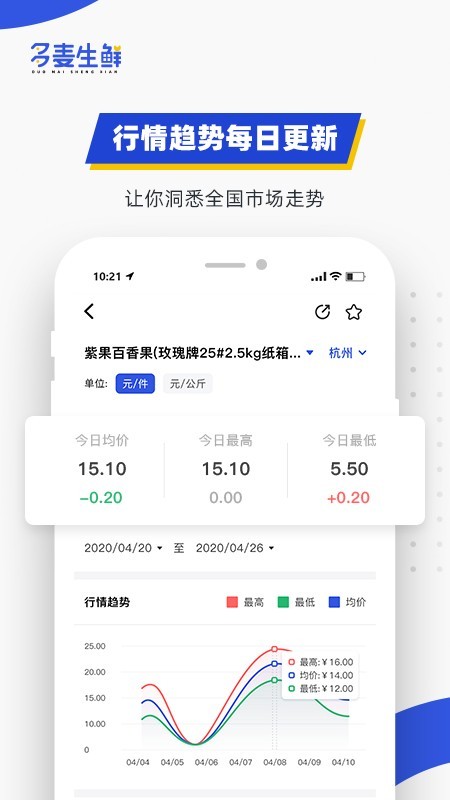 多麦生鲜  v1.2.3图1