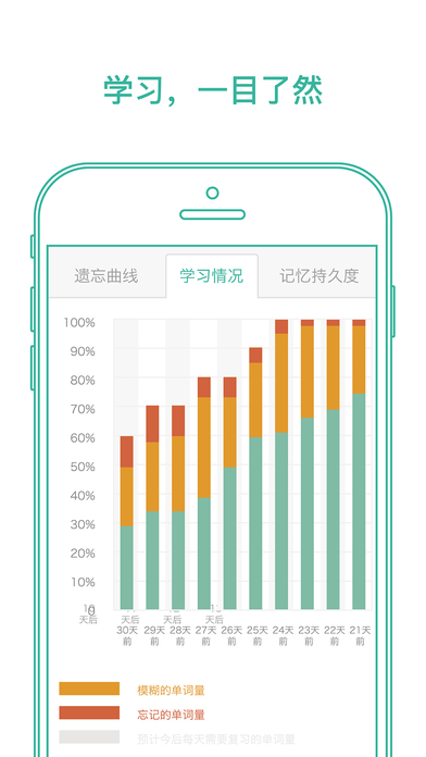 墨墨背单词破解版无上限2023  v1.0.0图3