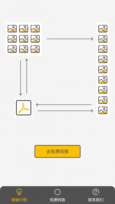 图片快转手机版  v2.0图2