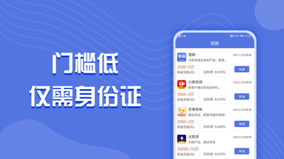 蚂蚁白卡贷款手机版  v1.8图2