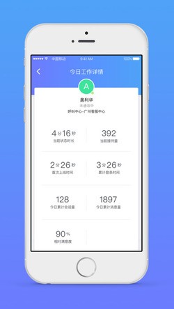 网易七鱼手机版在线登录  v2.5.0图4