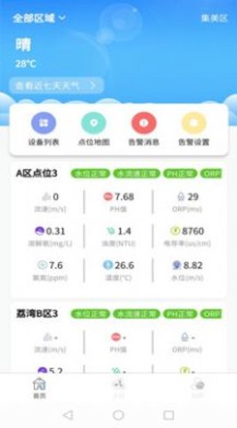 智慧水利  v1.0.0图3