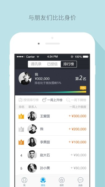 关系借贷app