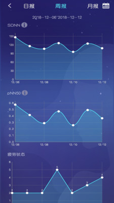 去睡吧手机版下载安装