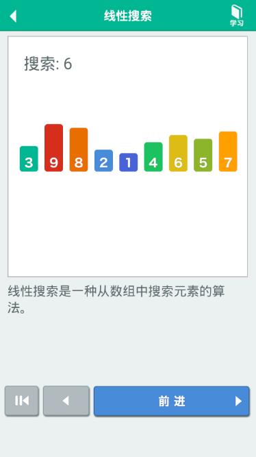 算法动画图解  v1.2.6图3