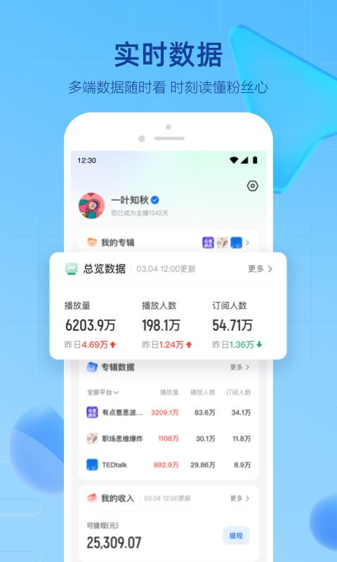 声播软件app市场占有率  v1.0.1.2图2