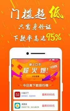 诸葛贷款2024  v1.0.4图2